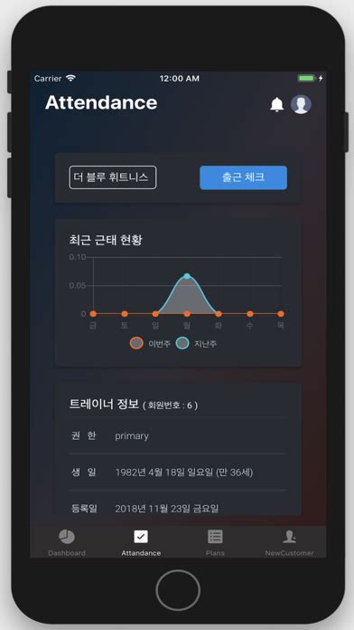 브로제이 crm|브로제이 관리자.